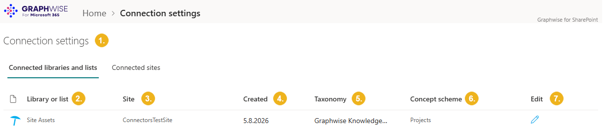 Connection-settings---Connected-libraries-and-lists.png
