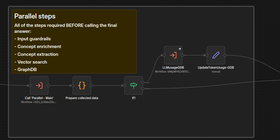 mainWorkflowPart4of6.png
