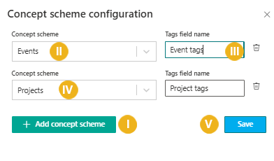 Concept_scheme_configuration.png