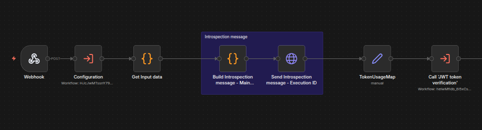 mainWorkflowPart1of6.png