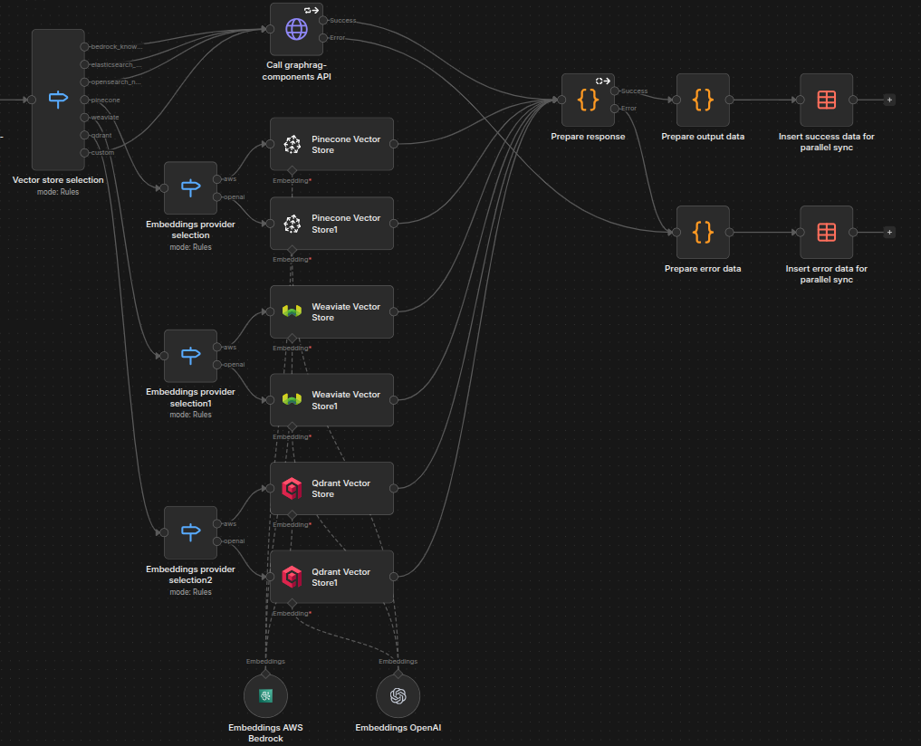 vectorSearch2of2.png