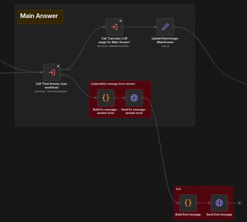 mainWorkflowPart5of6.png