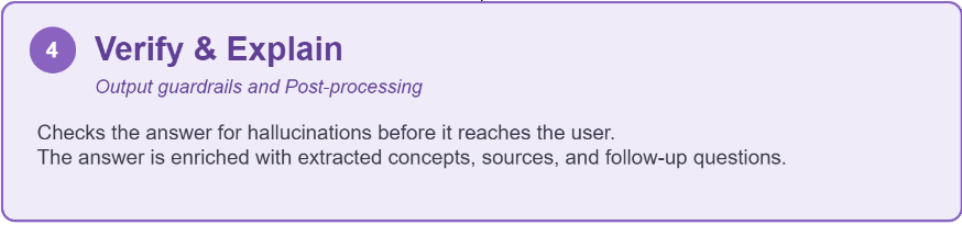 verify.png