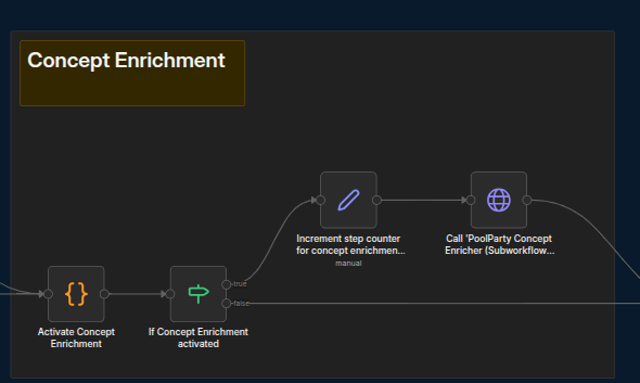 phase1-2of5.png