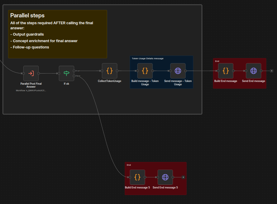 mainWorkflowPart6of6.png