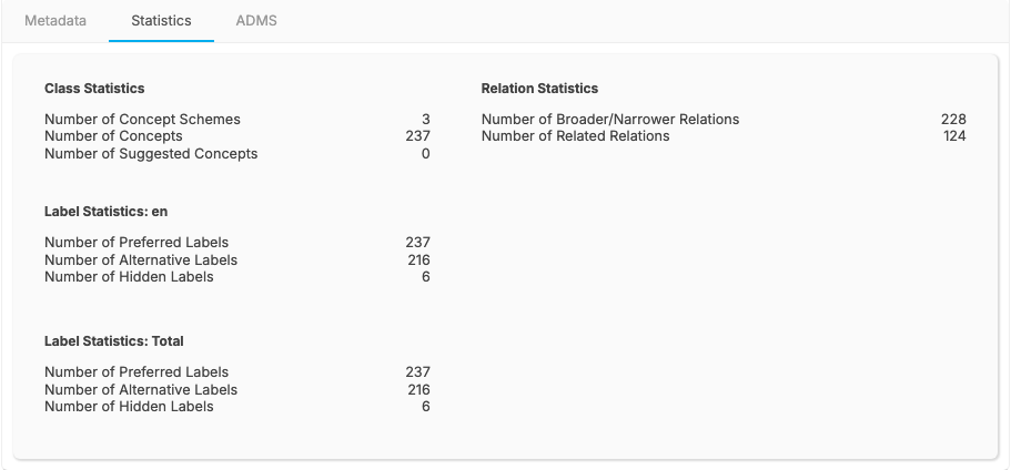 StatisticsTab_94.png