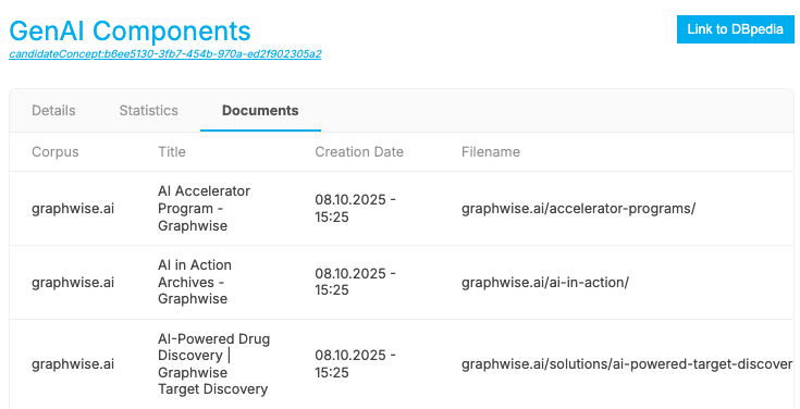 candidate_concepts_documents.png