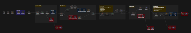 GW_WORKFLOW.png