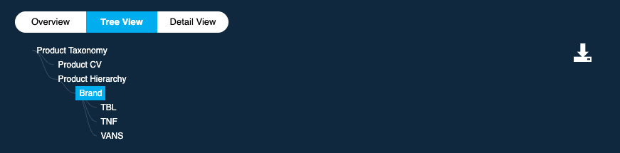 GV_treeview.png