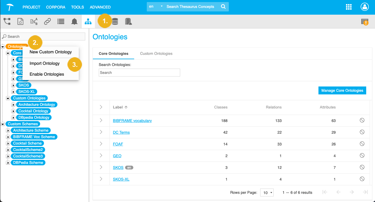 Screenshot of PoolParty's Ontology Management showing how to import an ontology