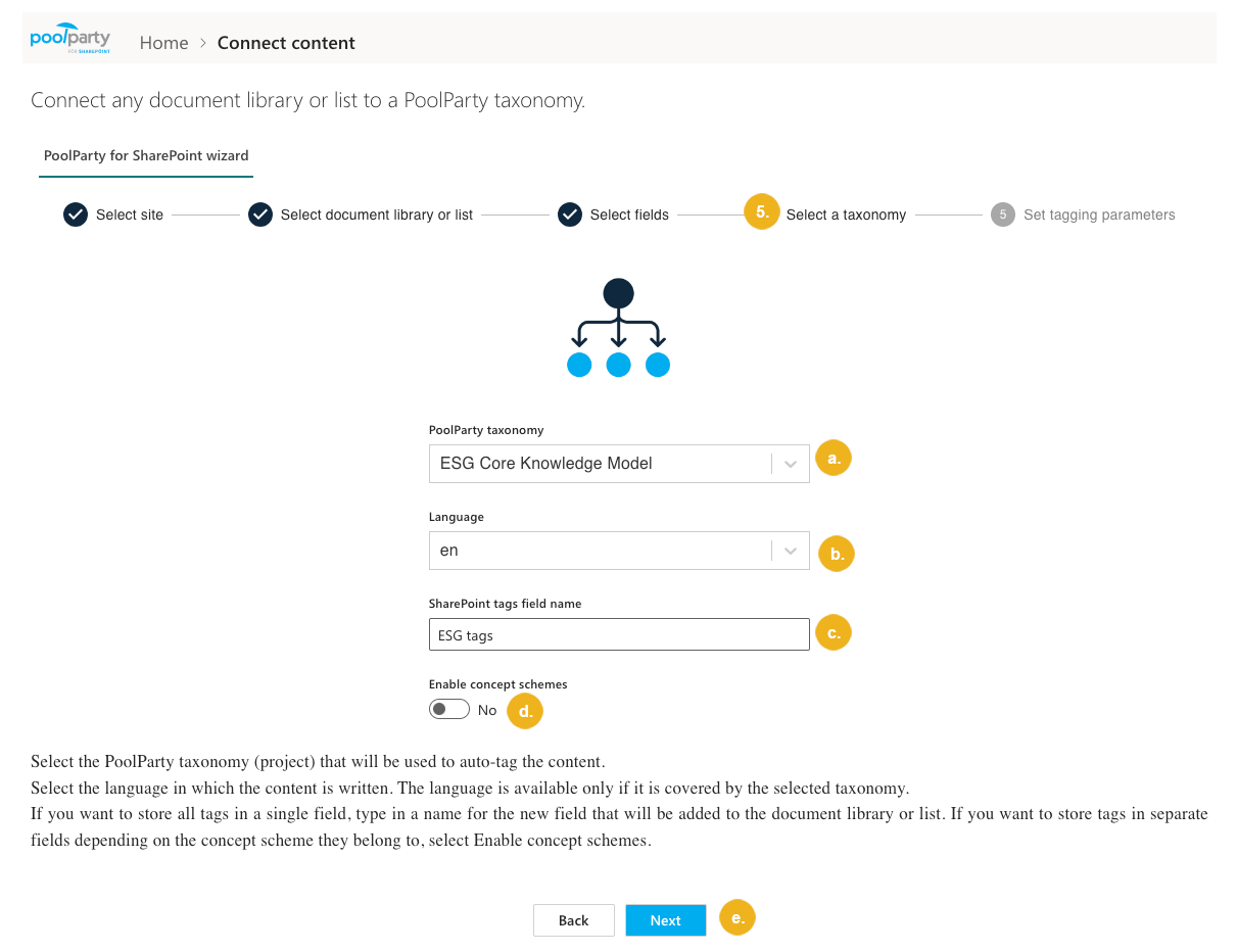 Connect-_content-_-_-_Select-_a-_taxonomy.png