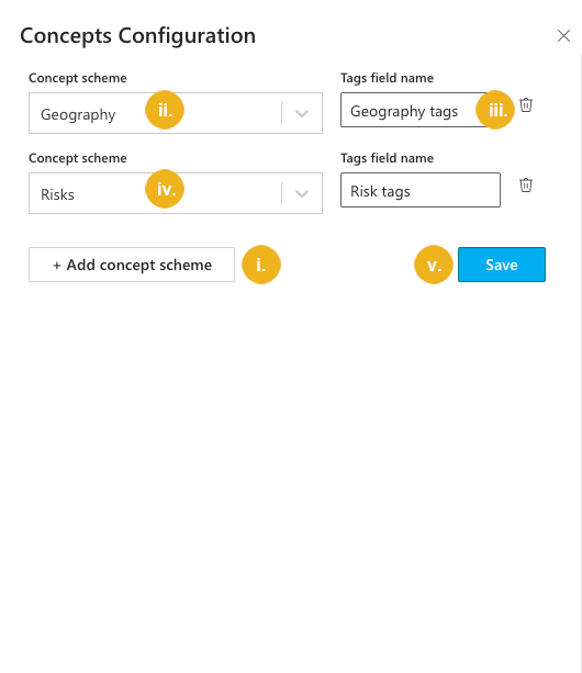 concept-scheme-configuration.png