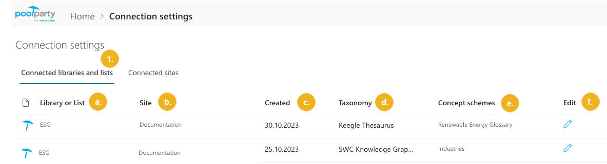 Connection-settings---Connected-libraries-and-lists.png