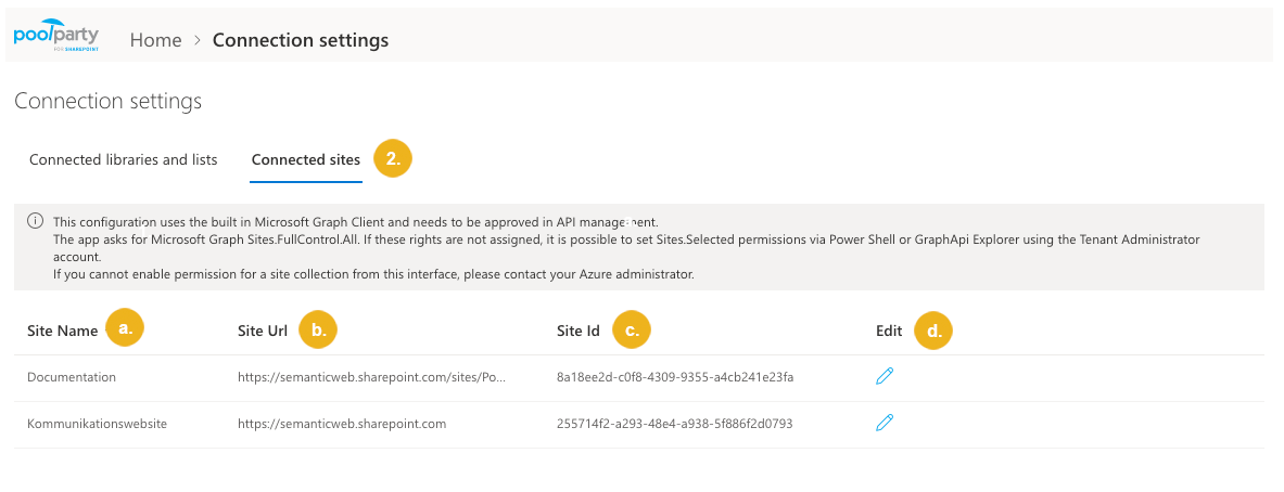 Connection-settings---Connected-sites.png
