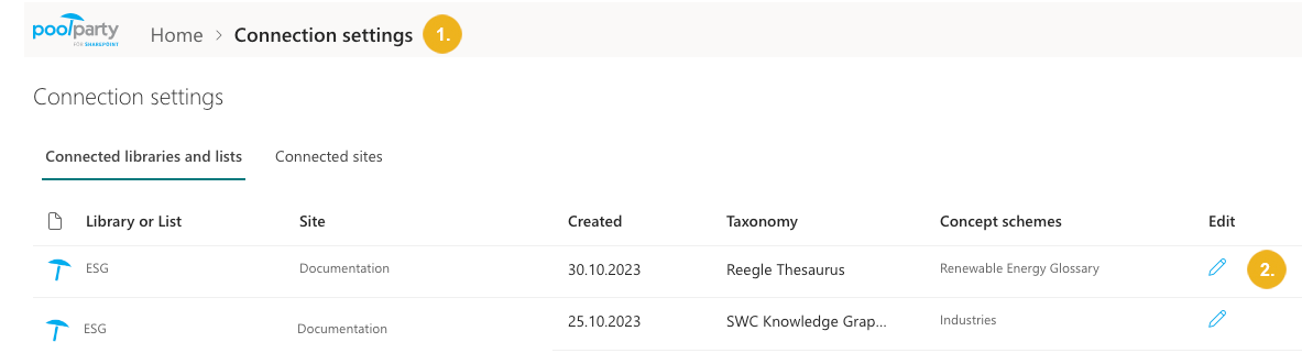 Use-Existing-Connection-Settings-to-Connect-Multiple-Libraries-and-Lists__.png